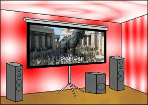 Tripod projection screens are transportable and flexible; they can be mounted everywhere in a short time.