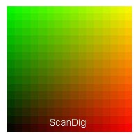 Farbtiefe 12 Bit: 16 Farbtöne pro Farbkanal, 4096 Farbtöne insgesamt