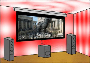 Roller projection screens are either available with a manual pull-off or an electrical switch with remote control.