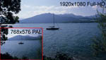 Comparison of the image size of PAL and Full HD