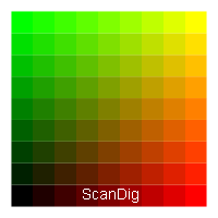 Farbtiefe 9 Bit: 8 Farbtöne pro Farbkanal, 512 Farbtöne insgesamt